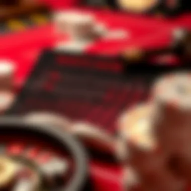 A strategic analysis chart for baccarat betting