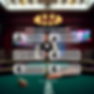 Advantages and Challenges of Banker Bonus Infographic highlighting advantages and issues of Banker Bonus