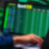 Analysis of betting odds on bet365 platform