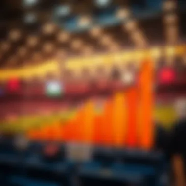 Insights into Betting Market Trends Graph illustrating betting market trends