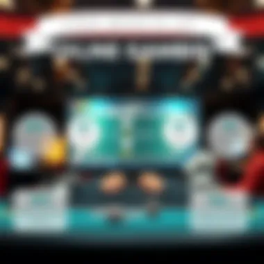 An infographic illustrating benefits of online gambling for users