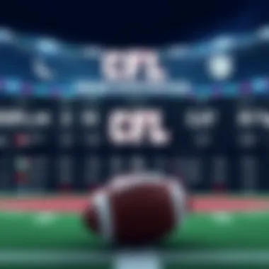 An infographic displaying key statistics for Canadian Football League teams