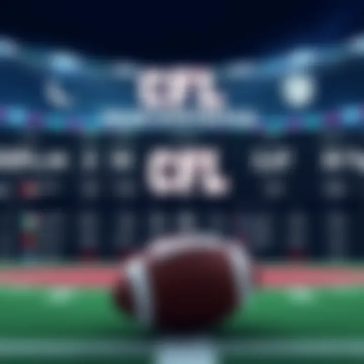 An infographic displaying key statistics for Canadian Football League teams