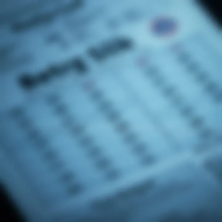 Close-up of a betting slip with odds