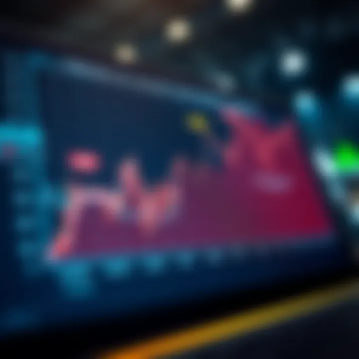 Dynamic graph showcasing the trends in the betting industry