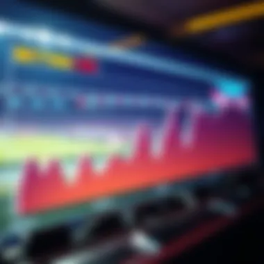 A graphical representation of betting trends over time