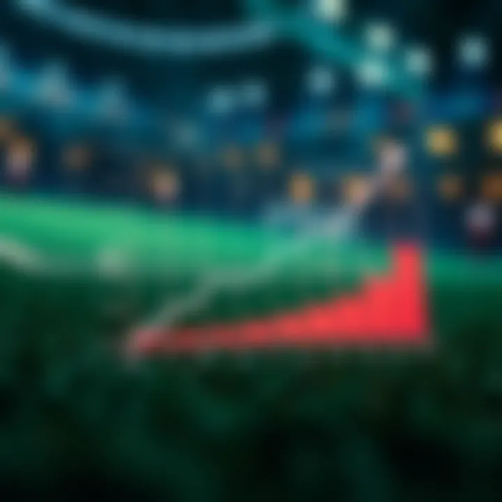 Graph illustrating the growth of mobile betting over the years