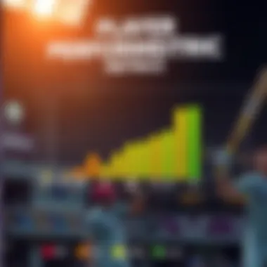 Infographic showcasing player performance metrics