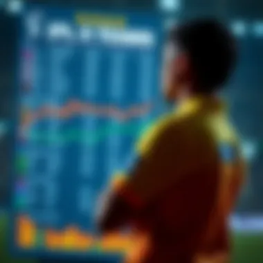 Detailed statistical overview of IPL teams