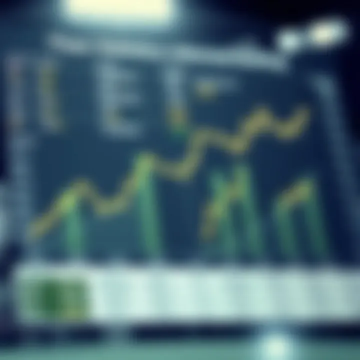 Player Statistics for Informed Betting Statistical insights into player performance