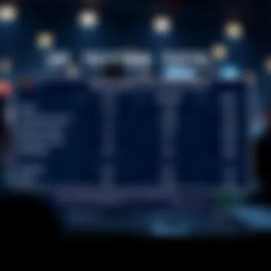 Chart comparing betting options effectiveness on Tycan Toto